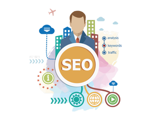 SEO